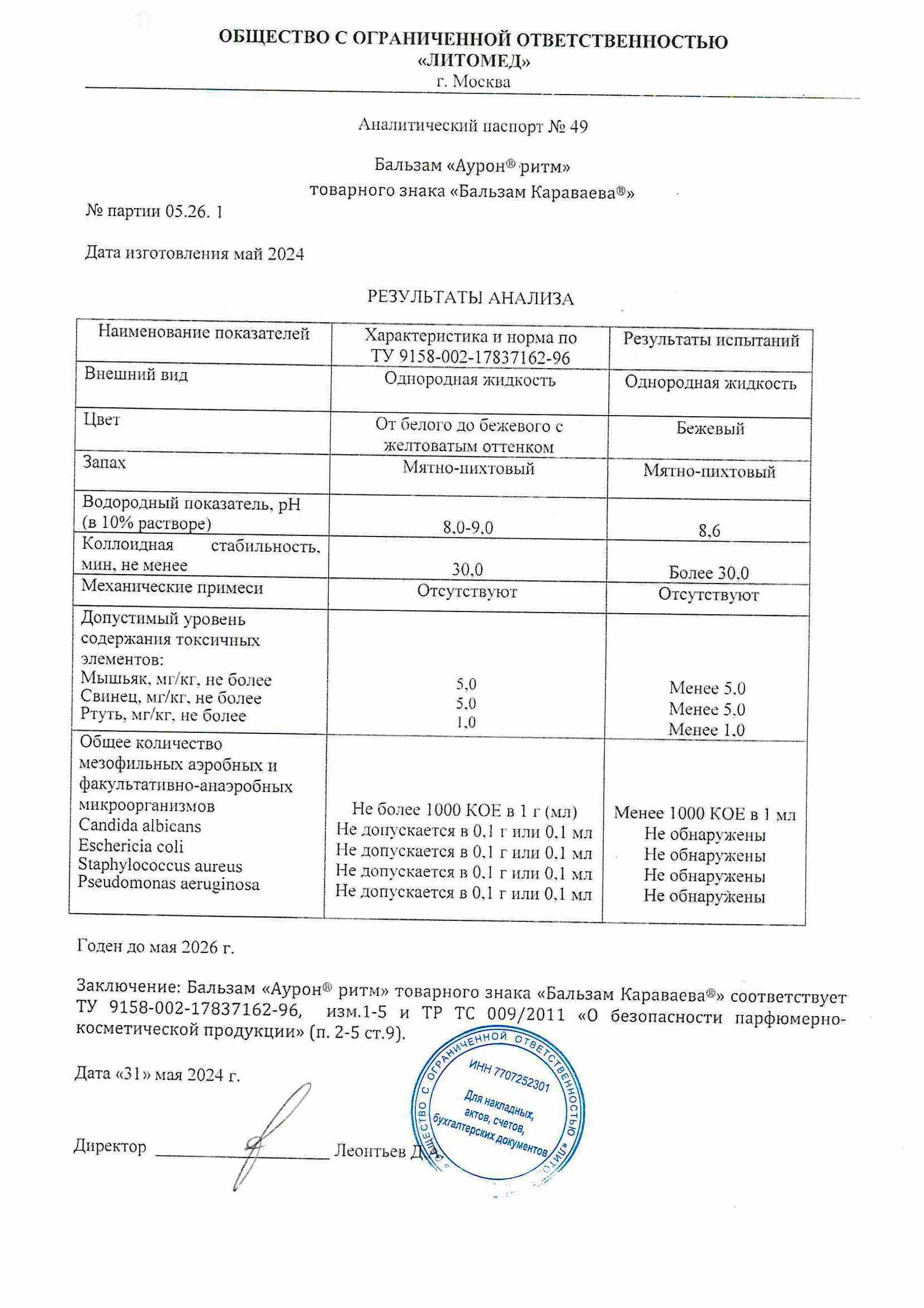 Паспорт №052024